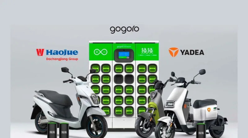 gogoro china