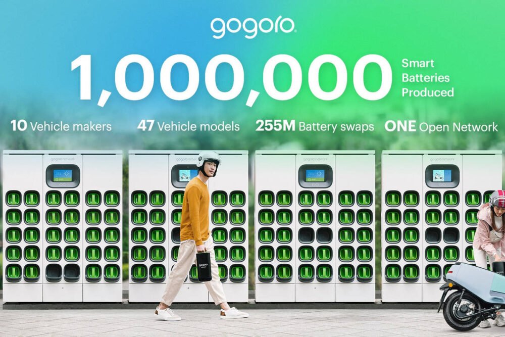 gogoro